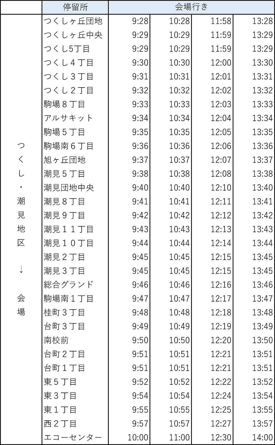つくし・潮見地区→会場