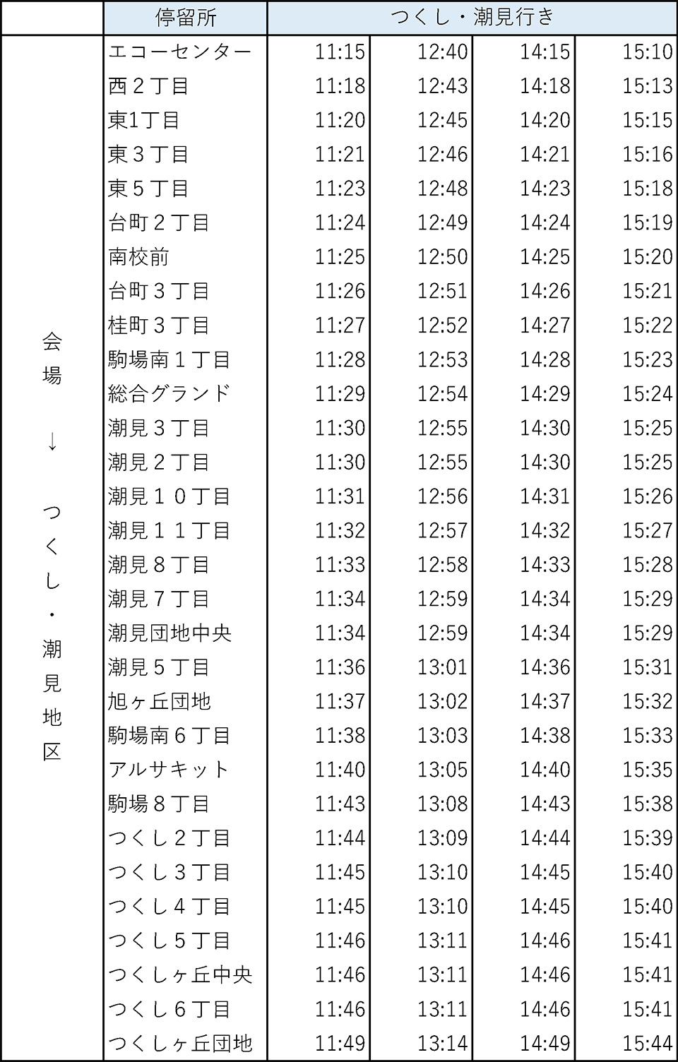 会場→つくし・潮見地区