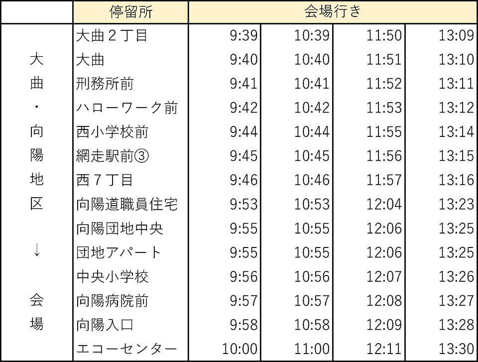 大曲・向陽地区→会場
