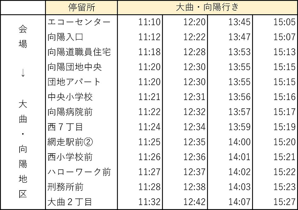 会場→つくし・大曲・向陽地区